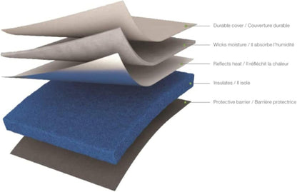 TAPETE CRICUT EASYPRESS GRIS - 30 X 30 | PROTECCIÓN TÉRMICA